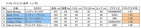 バスト/ウエスト.jpg