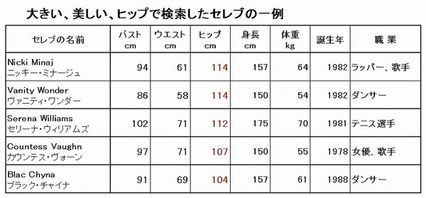 ヒップセレブ.jpg