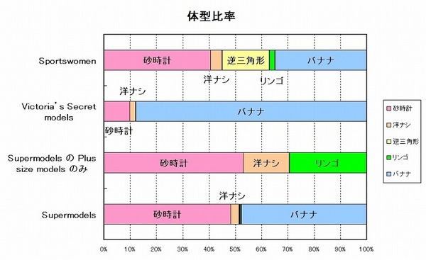 体型比率図.jpg