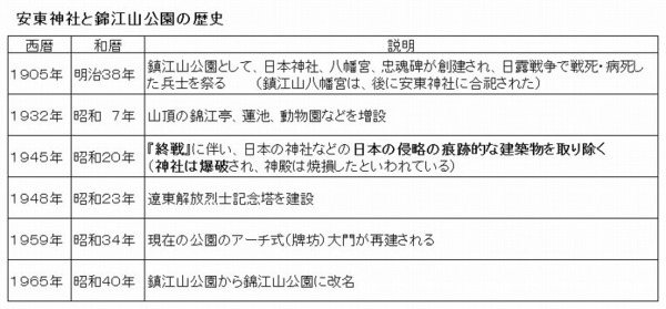 公園の歴史.jpg
