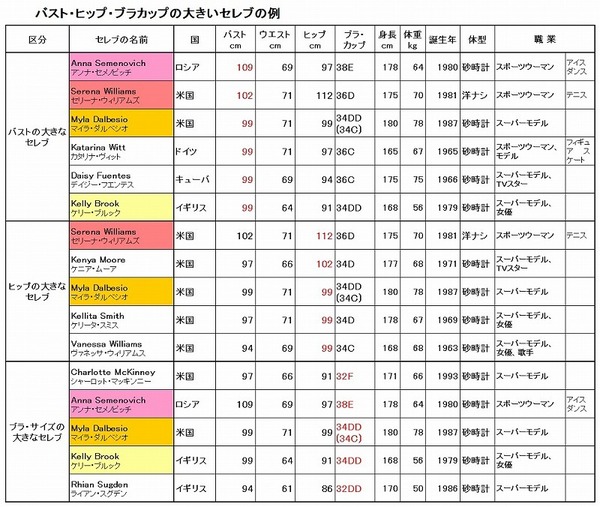 大きなセレブ.jpg