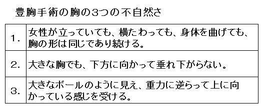 胸の不自然さ.jpg