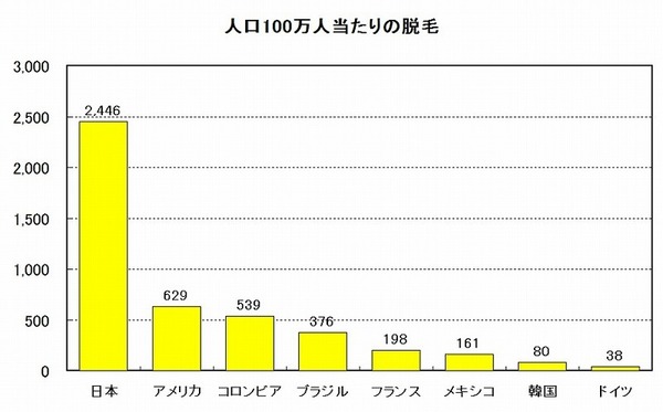 脱毛.jpg