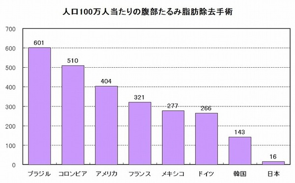 腹部たるみ.jpg