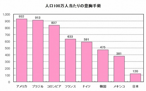 豊胸.jpg