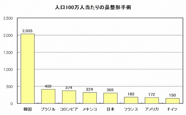 鼻整形.jpg
